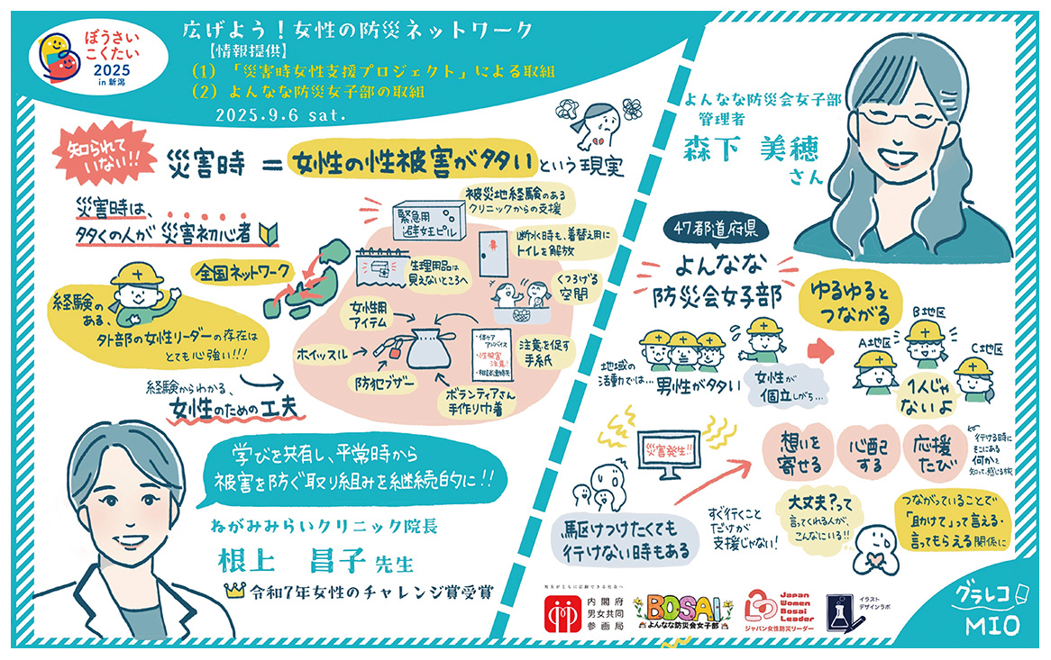 作：イラストデザインラボ