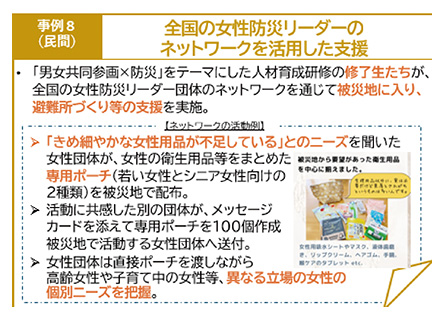 全国の女性防災リーダーのネットワークを活用した支援