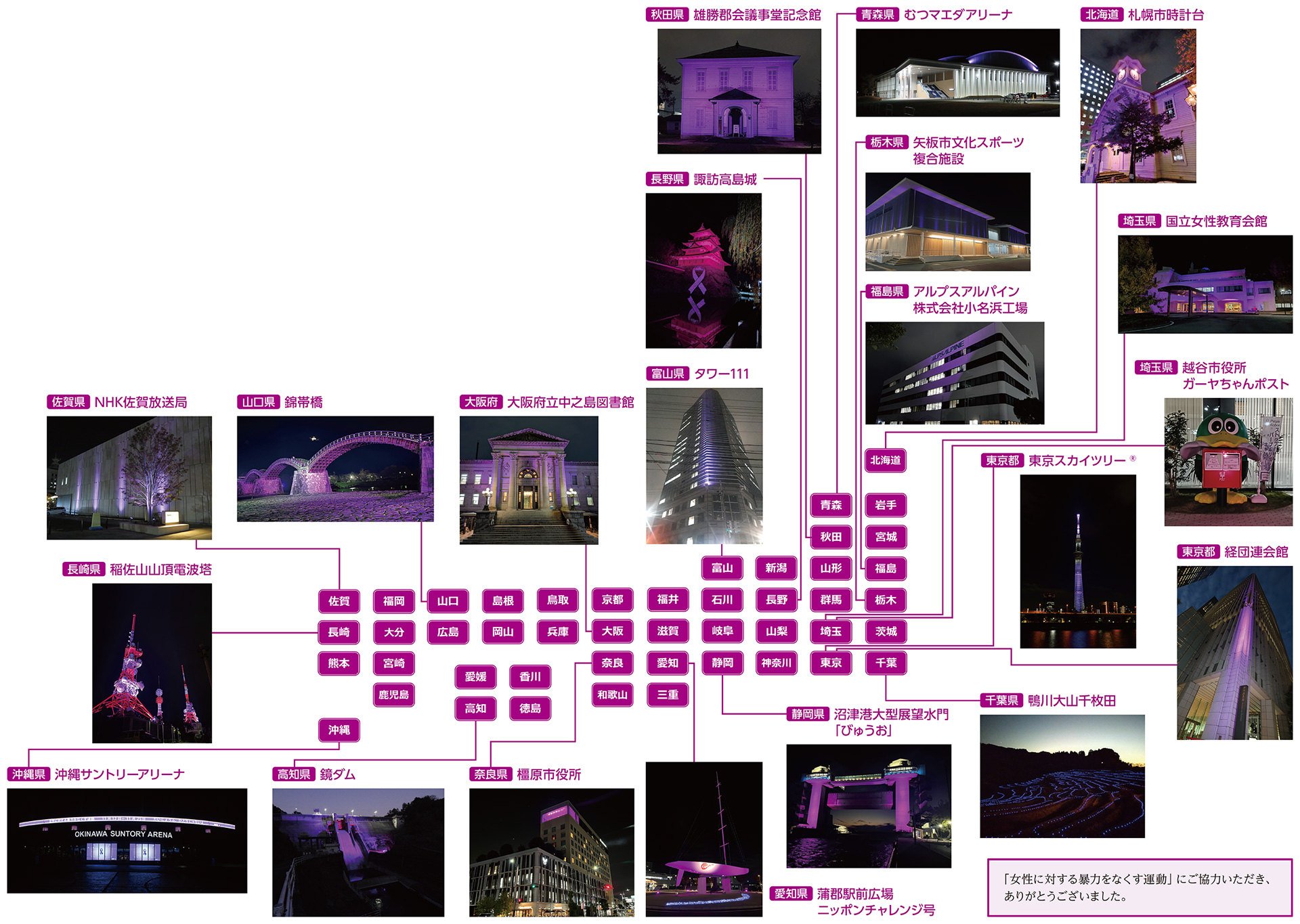 女性に対する暴力をなくす運動