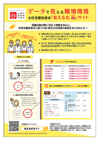 女性活躍推進法「見える化」サイト