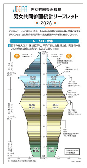 男女共同参画統計リーフレット