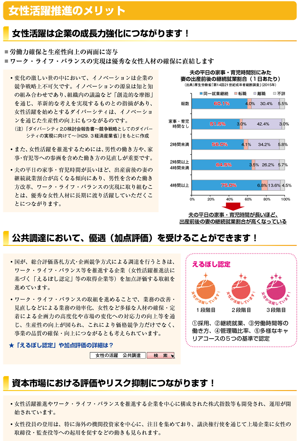 企業の皆様へ2ページ目