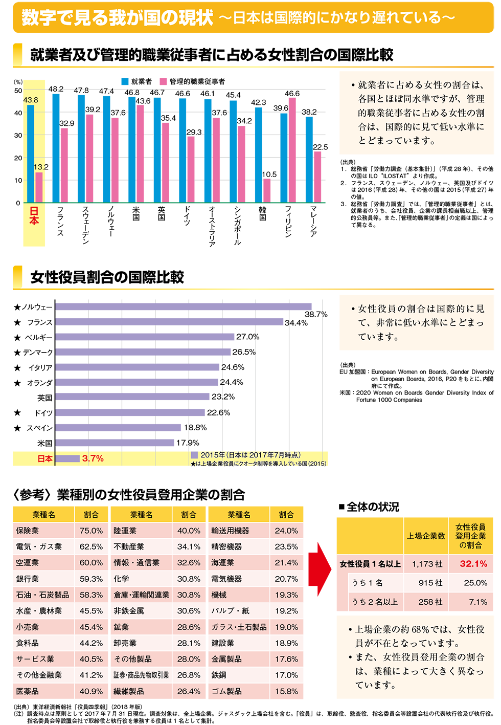 企業の皆様へ2ページ目